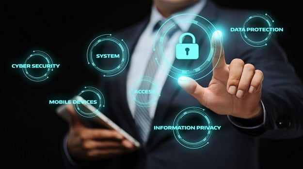 Importance of cyber security